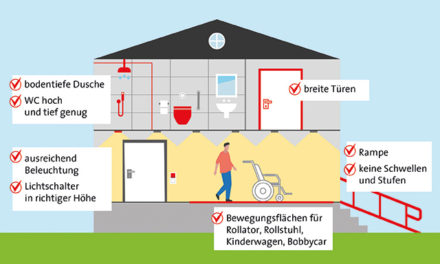 Weitsichtig planen – barrierefrei wohnen