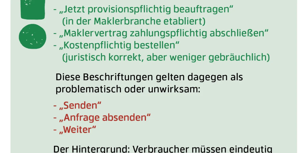 Online-Maklervertrag: Warum der Button „zahlungspflichtig bestellen“ wichtig ist