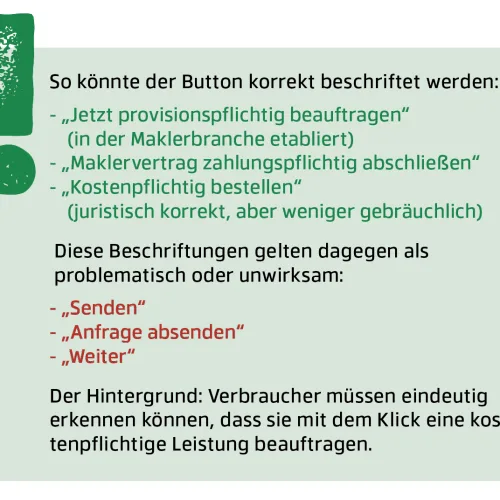Online-Maklervertrag: Warum der Button „zahlungspflichtig bestellen“ wichtig ist