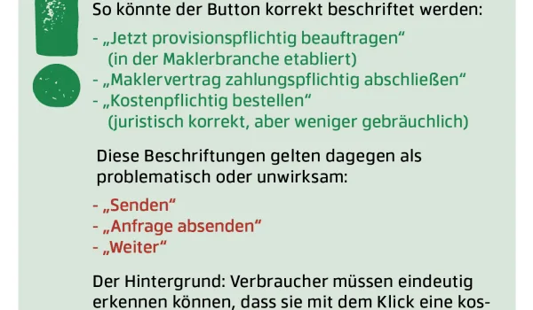 Online-Maklervertrag: Warum der Button „zahlungspflichtig bestellen“ wichtig ist